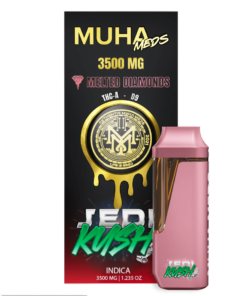 Muha Meds